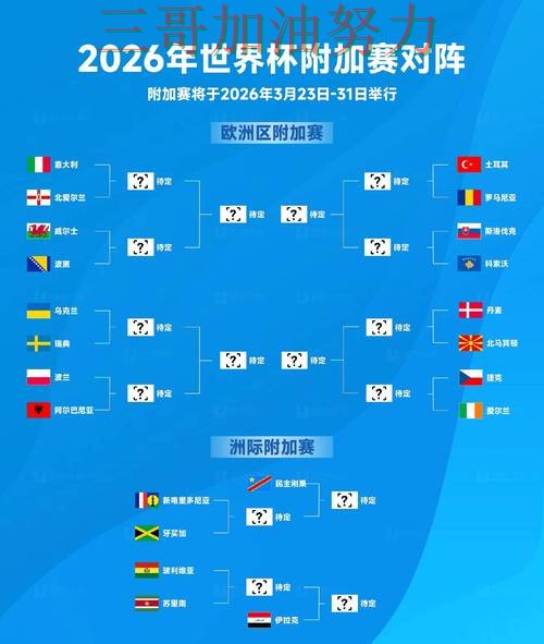 World Cup 2026期间热门世界杯投注网站大全趋势解读与直播入口分析